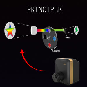 Измеритель яркости CXS-6100 освещения Hopoocolor, автомобильный тестер яркости окружающего освещения Cd/m2 - Product Image 5
