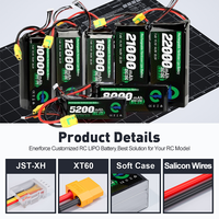 Batterie LiPo semi-solide Enerforce 11.1V 3S 1550mAh-22000mAh 1000 Cycles Cellules Grade-A Certifiées CE Protection BMS Haute Performance