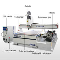 Router CNC Industrial con Eje Rotatorio Integrado para Tallado, Grabado y Corte 3D, Fresado Cilíndrico de Madera, Metal y Acrílico