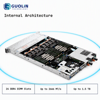 Serveur Dell PowerEdge R640 1U remis à neuf, RAM, SSD et HDD personnalisables pour les besoins de projets d'entreprise Dell PowerEdge R640