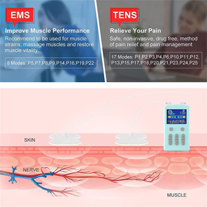 เครื่องกระตุ้นกล้ามเนื้อ TENS/EMS แบบสองช่องสัญญาณ 25 โหมด พร้อมแผ่นแปะ 10 ชิ้น - Product Image 5