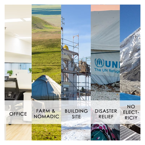 Swalle LiFePO4สำรองไฟฟ้า4000W 2000W, แบตเตอรี่มือถือแบบพกพาเครื่องกำเนิดไฟฟ้าพลังงานแสงอาทิตย์ตั้งแคมป์ที่บ้าน - Product Image 6