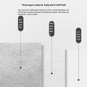 Sacs d'emballage à emporter en tissu non tissé laminé, isolés, pour boissons, avec poignée de longueur de main, jetables, en aluminium, personnalisés - Product Image 2