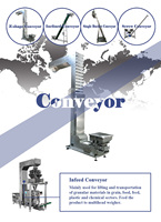 Convoyeur personnalisé en acier inoxydable convoyeur élévateur à godet unique pour grains de riz