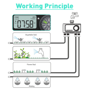 Minuterie d'arrosage 4 sorties minuterie de tuyau minuterie d'eau pour l'arrosage avec retard de pluie système de contrôleur d'<span class=keywords><strong>irrigation</strong></span> temporisé automatique - Product Image 5