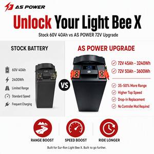Baterai Kustom untuk Sur-Ron Light Bee X 72V 45Ah 50Ah Paket Baterai Lithium Upgrade Pasang Langsung Plug and Play Jangkauan Lebih Jauh - Product Image 5