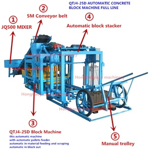 Jamaika <span class=keywords><strong>QT4</strong></span>-25D komplette Auto Beton Hohl block Maschine produzieren 4,5, 6,8,9,10 Zoll Zement Loch Ziegel - Product Image 2
