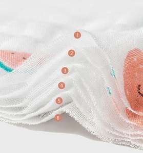 110*110 cm Normal Density 100% Wrap Cover Infant 6 Layers Cotton Printed Gauze <b>Baby</b> <b>Muslin</b> Swaddle Blankets - Product Image 3