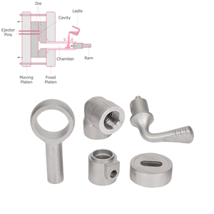 Yerçekimi ile Dökülmüş Alüminyum Alaşımlı Tencere Özel Tasarım Desenli Yüksek Kaliteli Estetik Mutfak Gereçleri - Product Image 6
