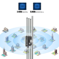Router AP inalámbrico gigabit de doble banda TODAHIKA 1750mbps para exteriores de largo alcance para redes wifi.
