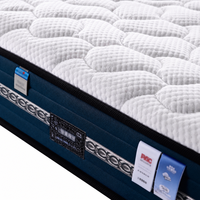 Matelas Haute Densité 7 Zones Luxe Européen Qualité Supérieure Ergonomique à Ressorts Ensachés