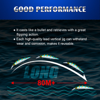 HONOREAL HNTG010 110mm 39g 0-3m Coulant Halco Laser Pro 3d Eyes Luminous Fishing Lures Minnow Hard Baits