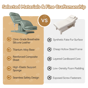 Lettino Estetico Elettrico Professionale <span class=keywords><strong>Turri</strong></span> per Trattamenti Viso, Arredamento per Cliniche Estetiche, Poltrona per Cosmetologia - Product Image 6