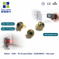 Diode laser rouge 635 nm 5 mW RLD63NPC5 TO18 monomode avec PD intégré pour télémètre et capteur de niveau
