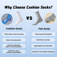 Chaussettes de sport athlétiques à logo personnalisé OEM, côtelées, à compression, avec soutien de la voûte plantaire et bande contrastante sur le bout, pour la gym, le basketball et la course à pied