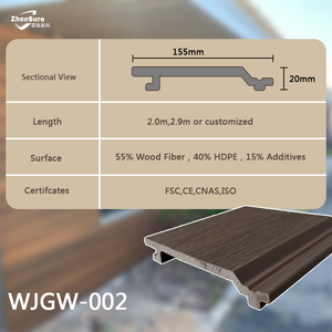 Offre Spéciale Vente Directe Nouvelle Annnonce Panneau Mural Extérieur WPC en Bois Écologique Résistant aux Intempéries et aux Fissures - Product Image 2