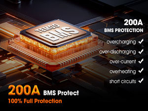 36V 100Ah Lithium-Batterie für Golfcarts mit LCD-Bildschirmanzeige, integriertem Smart BMS und Bluetooth, 48V 105Ah Golfcart-Batterie - Product Image 3