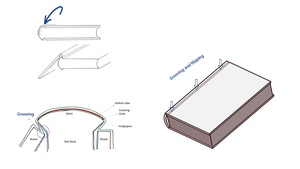 HX480N Hardcover Book Nipping <strong>Machine</strong> Cover Semi-Auto Post-Press Equipment <strong>Binding</strong> Hardcover Diary Photo Grooving <strong>Machine</strong> - Product Image 5