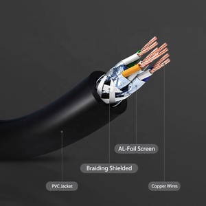 Cable Ethernet Cat8 de Alta Velocidad 40Gbps RJ45 2000MHz <span class=keywords><strong>S</strong></span>/FTP, Cable de Conexión con Cubierta Suave, Longitud de 0.5M a 25M, Cables de Comunicación Cat8 - Product Image 4