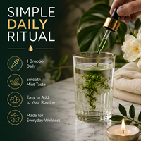 Complément Liquide de Chlorophylle Fraîche Menthe 60ml avec Persil, Menthe Poivrée et Moringa pour les Odeurs Corporelles et le Soutien au Bien-être