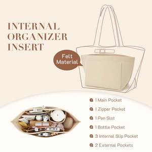 Sac fourre-tout élégant en cuir PU avec insert organisateur en feutre, design géométrique et grande capacité pour le travail, les voyages et l'usage quotidien - Product Image 3