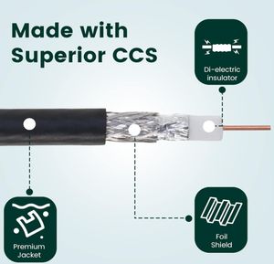 Кабель коаксиальный RG6 с высокой степенью экранирования, 1000 футов, черный, с низкими потерями, медный 18 AWG UTP для передачи аудио-видео сигнала <span class=keywords><strong>CATV</strong></span>, спутникового ТВ, видеонаблюдения - Product Image 6