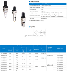 Nuevo Regulador de Filtro de Aire Neumático Serie AW, Filtro Regular para la Industria Minorista, Tamaños Disponibles AW2000-01/02 3000-02/03 - Product Image 1