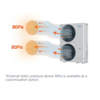 Unité extérieure VRF Midea de haute qualité R32 8-30HP 22,4-85kW à raccordement rapide sans brasage pour écoles