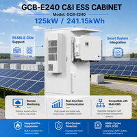 Système de stockage d'énergie commercial Runhang GCB-E240 125kW 241kWh, batterie LiFePO4, armoire industrielle IP54, système anti-incendie, OEM