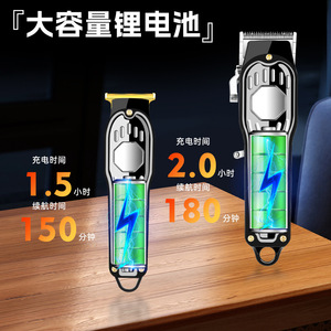 ชุดเครื่องตัดผมไฟฟ้า แบตเตอรี่ 1200mAh-2000mAh ใช้งานได้ 1-3 ชั่วโมง สำหรับจัดแต่งทรงผมและตัดแต่งขนสัตว์เลี้ยง - Product Image 4