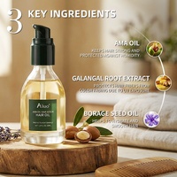 Minyak Rambut Bernutrisi Label Pribadi Ama Oil Serum Rambut Ekstrak Galangal Perlindungan Panas Melembapkan Meningkatkan Kilau Serum Minyak Rambut