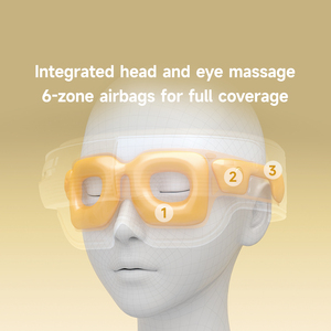 Nuevo Sistema de Reposacabezas Inteligente para el Hogar 2026, 6 Zonas de Airbag, Calefacción de Grafeno, Música Bluetooth, <span class=keywords><strong>5</strong></span> Modos, Diseño Plegable, Gran Venta - Product Image 3