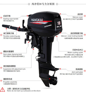 Bán Buôn Giá 2-Đột Quỵ 15HP 18HP 9.9HP Xăng Động Cơ Phía Ngoài 2-Xi Lanh Thiết Kế Với Nhôm Hull Cho Câu Cá - Product Image 5