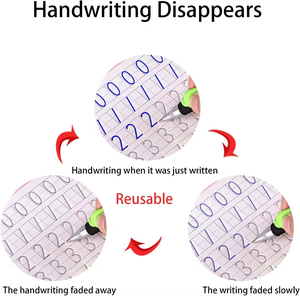 Set di 4 Quaderni Magici Scanalati Romeni Riutilizzabili per Bambini, per Imparare a Scrivere Numeri e Lettere - Product Image 2
