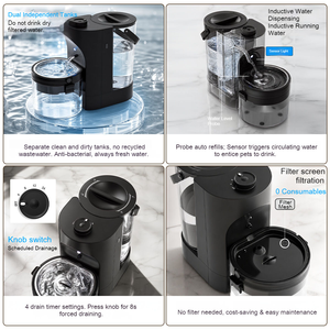 Fuente de Agua Inalámbrica para Gatos de <span class=keywords><strong>3L</strong></span> al por Mayor del Fabricante, Dispensador de Agua para Gatos Personalizado con Tanques Separados de Agua Limpia y Residual - Product Image 2