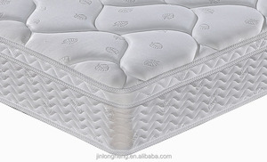Precio de Promoción <span class=keywords><strong>firmeza</strong></span> <span class=keywords><strong>media</strong></span> Bonnel primavera colchón de espuma - Product Image 3
