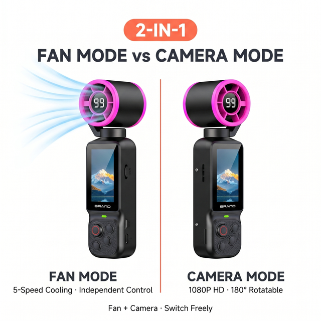 Portable 2-in-1 Pocket Gimbal Camera 1080P HD Vlog Camera with 180° Rotatable Lens Handheld Video Camera for Travel