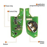 Xhorse XKCD02EN VVDI Key Tool VVVDI2 Wire Flip Remote Key Key 4 Buttons Type Cadillac Style Key Programmer Tool