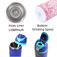 Bouteille d'eau en acier inoxydable avec logo personnalisé, 24 oz, gourde isotherme sous vide avec couvercle à clapet