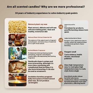 Halloween squadra <span class=keywords><strong>di</strong></span> evocazione fatta a mano mummia a forma <span class=keywords><strong>di</strong></span> candela aromaterapia ornamento creativo festa decorazione per la casa regalo - Product Image 5