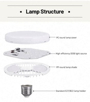 Ampoule LED UFO à prix réduit, culot B22/E27, angle de faisceau de 120 degrés, température de couleur 3000K/6500K, certifiée CE, durée de vie de 25000 heures, garantie de 2 ans