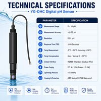 Électrode de pH numérique avec filetage NPT3/4 ou fixation par clip, communication Modbus RTU pour installation en pipeline et en cellule de débit