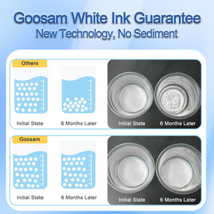 Tinta Blanca DTF de 1000 ml para Impresión Digital a Base de Agua, Sin Sedimentos, Sin Obstrucciones, para Cabezales de Impresión <span class=keywords><strong>Epson</strong></span> I1600 I3200 Xp600 - Product Image 2