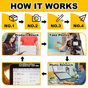 <span class=keywords><strong>Photographe</strong></span> Service Fond blanc Professionnel Business Photo Service Fashion Graphics Designers - Product Image 4