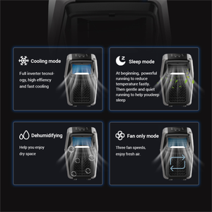 เครื่องปรับอากาศแบบพกพา รุ่นใหม่ สำหรับฤดูร้อน วางบนโต๊ะ ใช้งานได้ดีในรถยนต์ เต็นท์ รถบ้าน และวันหยุด - Product Image 3