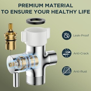 Набор ручных распылителей для туалетной бумаги - Product Image 6