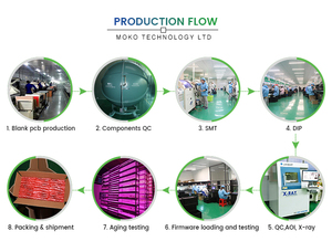 30 Wát nam châm LED PCB lắp ráp bảng điều khiển vòng PCB Board cho Đèn trần chip ánh sáng LED ánh sáng Trần mô-đun - Product Image 4