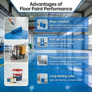 <span class=keywords><strong>Peinture</strong></span> <span class=keywords><strong>pour</strong></span> sols en <span class=keywords><strong>polyuréthane</strong></span> à base d'eau écologique, haute brillance, système de revêtement <span class=keywords><strong>pour</strong></span> <span class=keywords><strong>garage</strong></span> et atelier, facile à nettoyer et à entretenir - Product Image 6