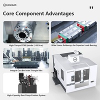 Precio al por mayor personalizado Cnc horizontal de 5 ejes usado con trabajo de largo tiempo