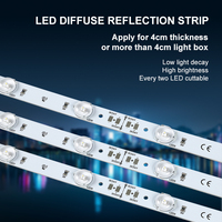 Bande LED rigide diffuse à rétroéclairage super lumineux SLT, 24V, pour rideaux enroulables, pour boîtes à lumière en tissu de très grande taille